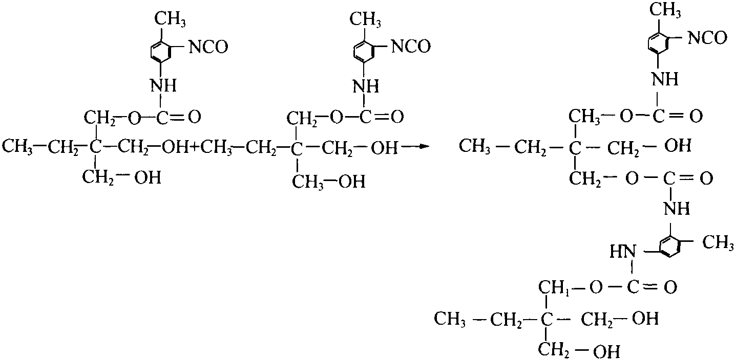 10 聚氨酯固化劑的合成與反應(yīng)機(jī)理